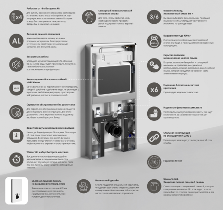 Пристенный модуль системы инсталляции для унитазов Wasserkraft Naab 86TLT.040.SE.BL черный (сенсорный смыв)